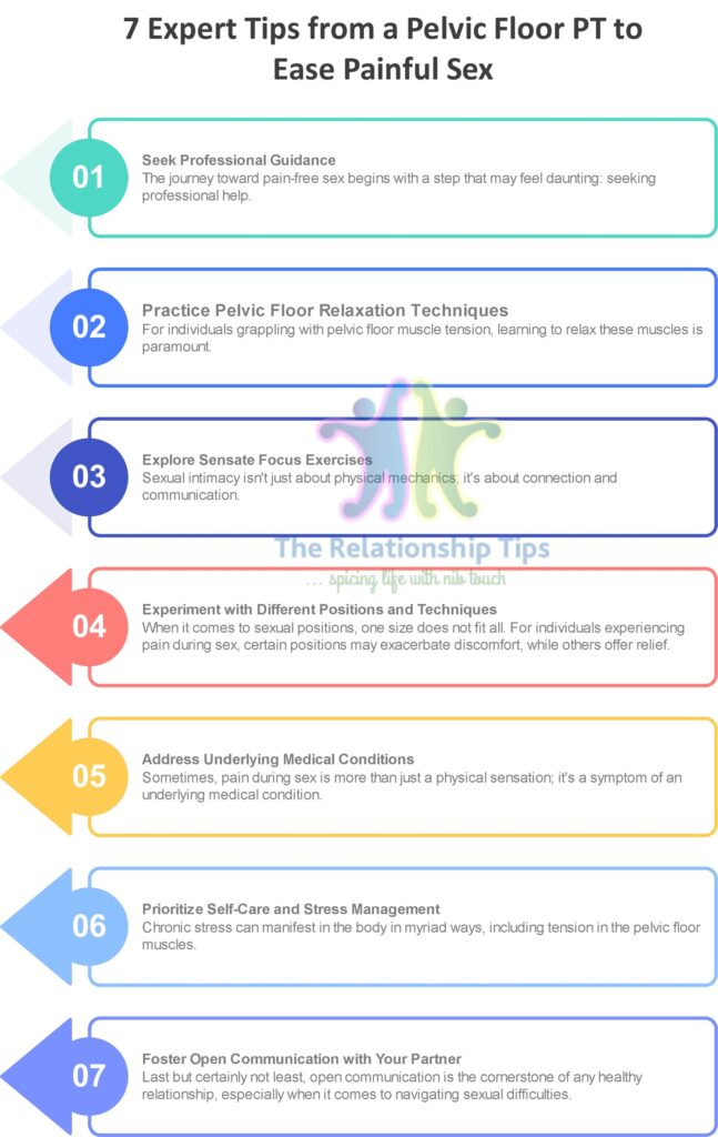 Infographic: 7 Expert Tips from a Pelvic Floor PT to Ease Painful Sex
