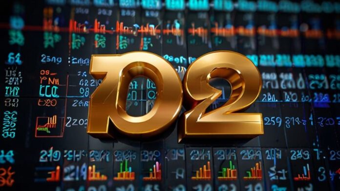Investment Lessons from 2022 and What to Expect in 2024